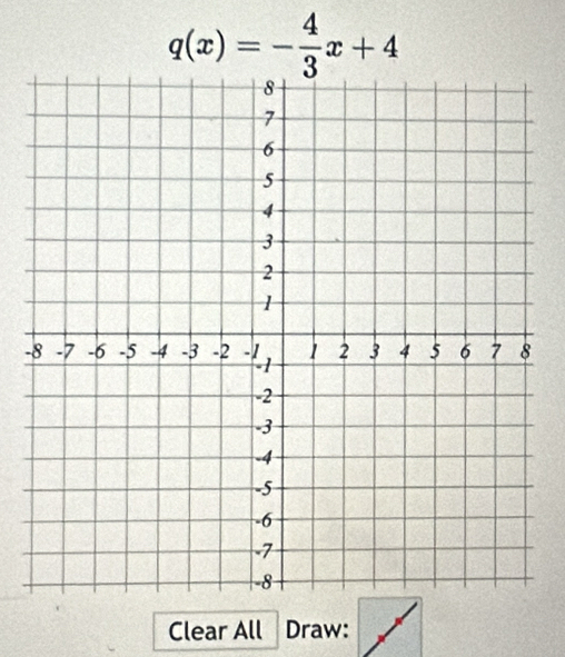 q(x)=- 4/3 x+4
- 
Clear All Draw: