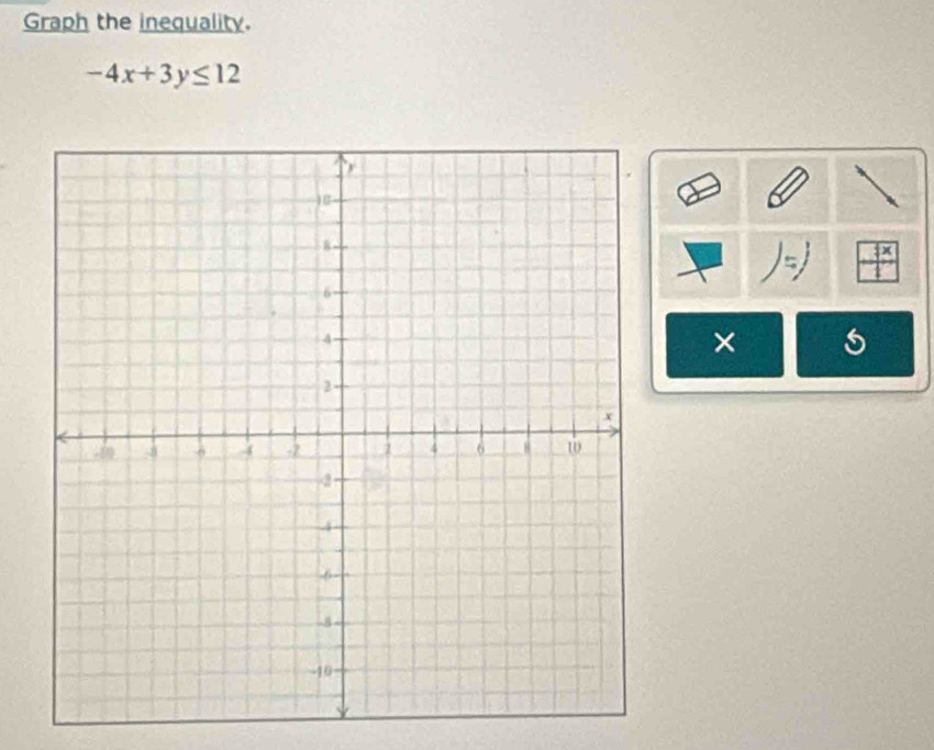 Graph the inequality.
-4x+3y≤ 12
×