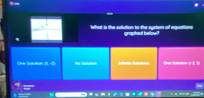 What is the solution to the system of equations
graphed below?
One Solution: (1, -2) No Solution Infinite Solutions One Solution: (-2,0)