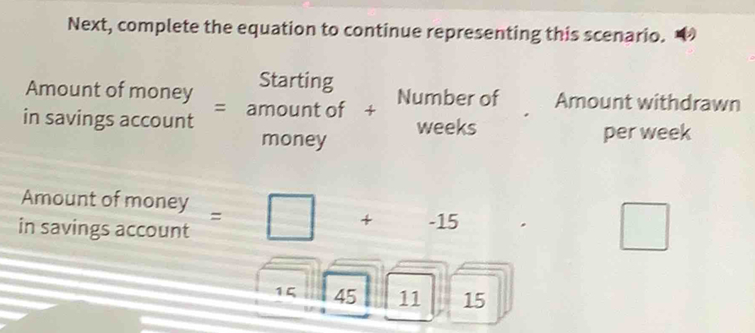 Next, complete the equation to continue representing this scenario. 
Amount of money Starting Number of Amount withdrawn 
in savings account = amount of + weeks
money per week
Amount of money 
in savings account =□ +-15 □
15 45 11 15