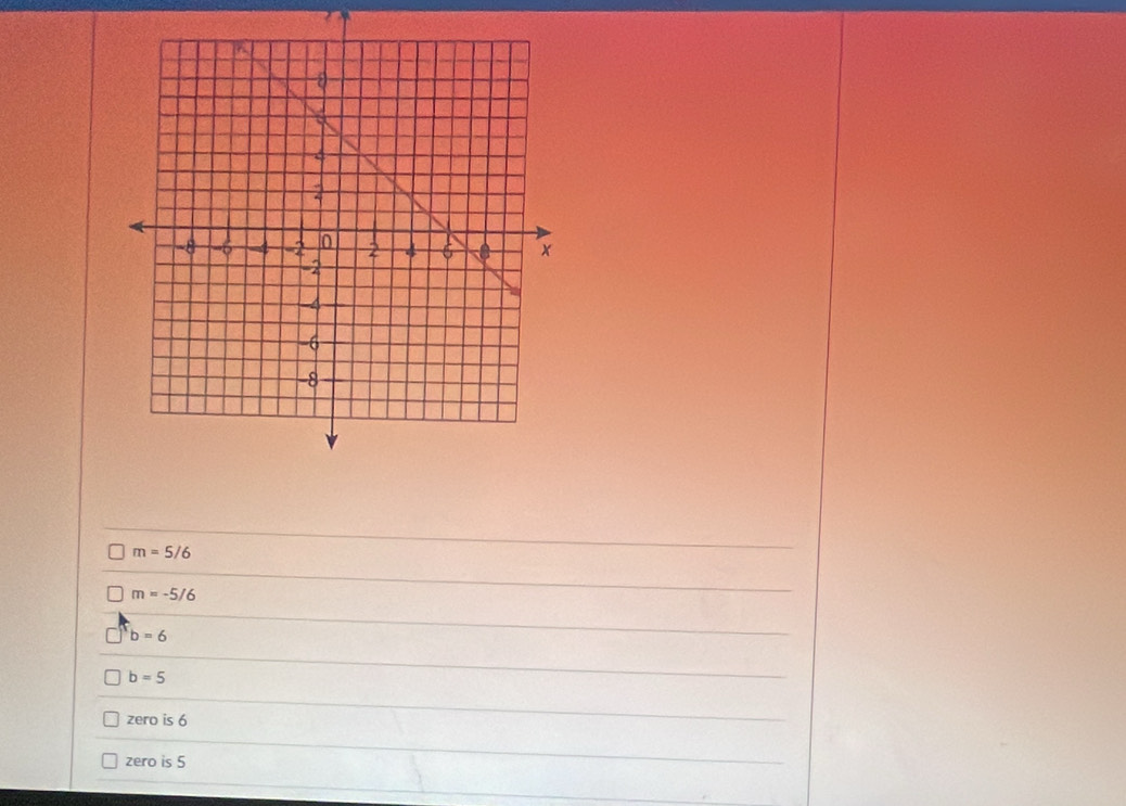 7
m=5/6
m=-5/6
b=6
b=5
zero is 6
zero is 5