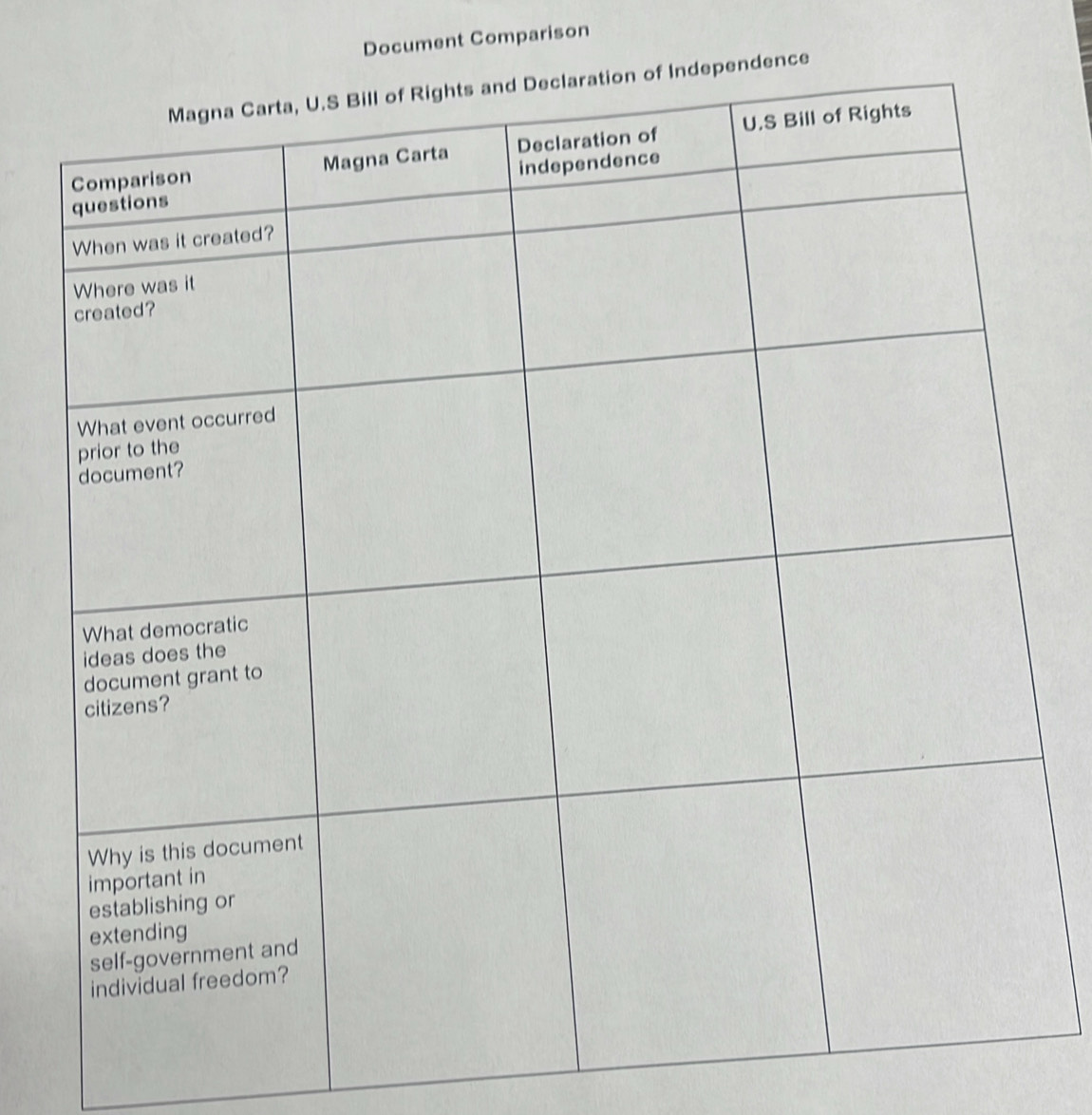 Document Comparison