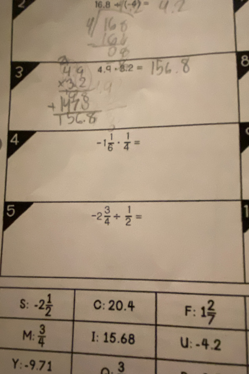 16.8/ (-4)=
8
4
5
Ω