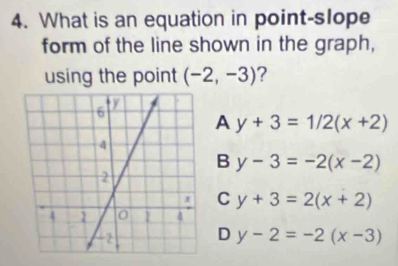 What is an equation in point-slope
form of the line shown in the graph,
using the point (-2,-3) ?
A y+3=1/2(x+2)
B y-3=-2(x-2)
C y+3=2(x+2)
D y-2=-2(x-3)