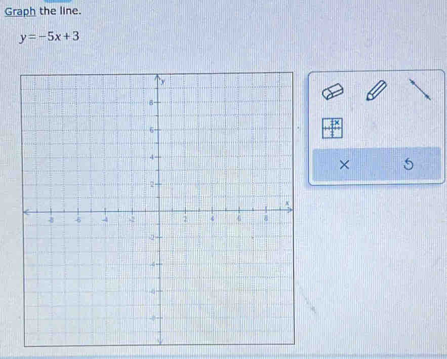 Graph the line.
y=-5x+3
×