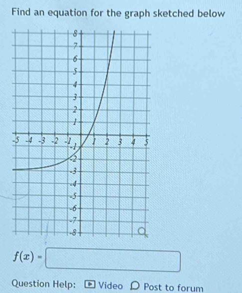 Find an equation for the graph sketched below
f(x)=□
Question Help: Video Post to forum