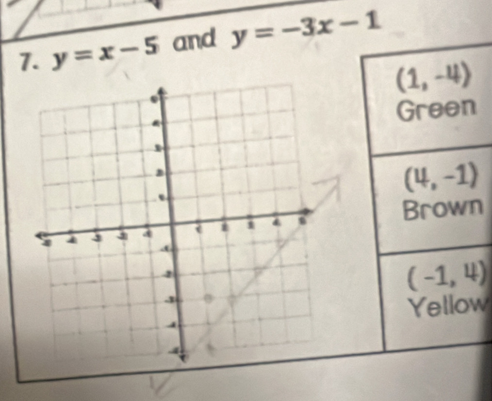 y=x-5 and y=-3x-1
n
w