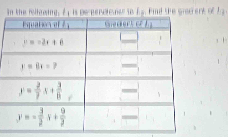 In the following; , is perpendicular to £. Find the gradient of h