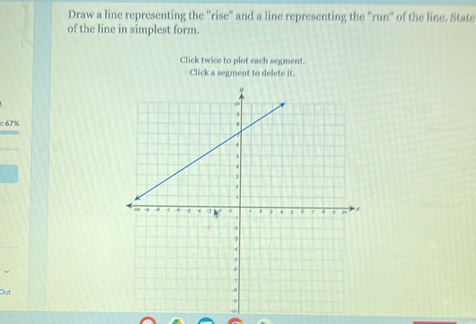 Draw a line representing the "rise" and a line representing the "run" of the line. State 
of the line in simplest form. 
Click twice to plot each segment. 
Click a segment to delete it. 
: 67%
Out 
0