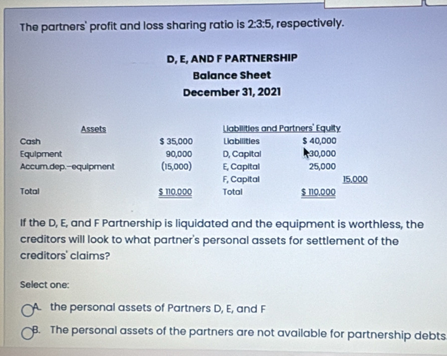 The partners' profit and loss sharing ratio is 2:3:5 , respectively.
D, E, AND F PARTNERSHIP
Balance Sheet
December 31, 2021
Assets Liabilities and Partners' Equity
Cash $ 35,000 Llabilities $ 40,000
Equipment 90,000 D, Capital 30,000
Accum.dep,-equipment (15,000) E, Capital 25,000
F, Capital 15,000
Total $ 110.000 Total $ 110.000
If the D, E, and F Partnership is liquidated and the equipment is worthless, the
creditors will look to what partner's personal assets for settlement of the
creditors' claims?
Select one:
A. the personal assets of Partners D, E, and F
B. The personal assets of the partners are not available for partnership debts