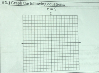 #1.) Graph the following equations:
x=5