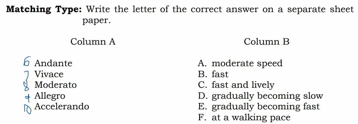 Matching Type: Write the letter of the correct answer on a separate sheet
paper.
Column A Column B
Andante A. moderate speed
Vivace B. fast
Moderato C. fast and lively
Allegro D. gradually becoming slow
Accelerando E. gradually becoming fast
F. at a walking pace