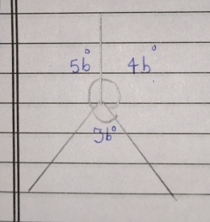 5overset circ b 4b°
3b°