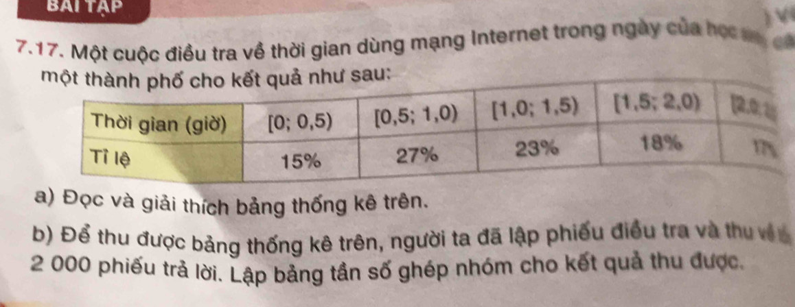 bai tạp
V
7.17. Một cuộc điều tra về thời gian dùng mạng Internet trong ngày của học m 
a) Đọc và giải thích bảng thống kê trên.
b) Để thu được bảng thống kê trên, người ta đã lập phiếu điều tra và thu về 
2 000 phiếu trả lời. Lập bảng tần số ghép nhóm cho kết quả thu được.