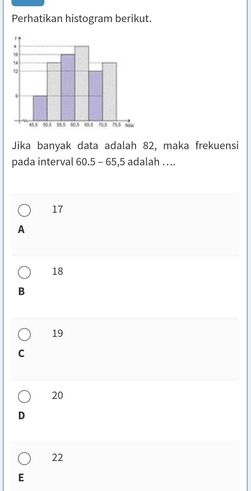 Perhatikan histogram berikut.
Jika banyak data adalah 82, maka frekuensi
pada interval 60.5 - 65, 5 adalah …..
17
A
18
B
19
C
20
D
22
E