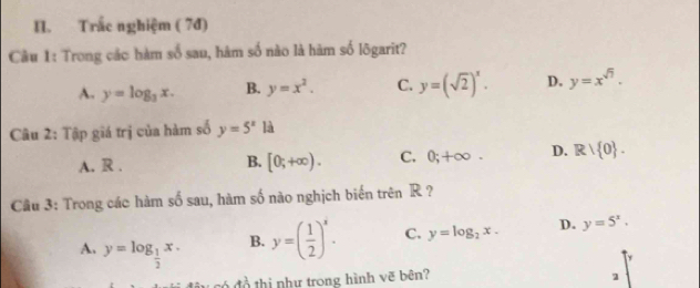 Trắc nghiệm ( 7đ)
Câu 1: Trong các hàm số sau, hàm số nào là hàm số lōgarit?
A. y=log _3x. B. y=x^2. C. y=(sqrt(2))^x. D. y=x^(sqrt(7)). 
Câu 2: Tập giá trị của hàm số y=5^xla
A. R. B. [0;+∈fty ). C. 0;+∈fty. D. Rvee  0. 
Câu 3: Trong các hàm số sau, hàm số nào nghịch biến trên R ?
A. y=log _ 1/2 x.
B. y=( 1/2 )^x. C. y=log _2x. D. y=5^x. 
y
đó đồ thị như trong hình vẽ bên? 1