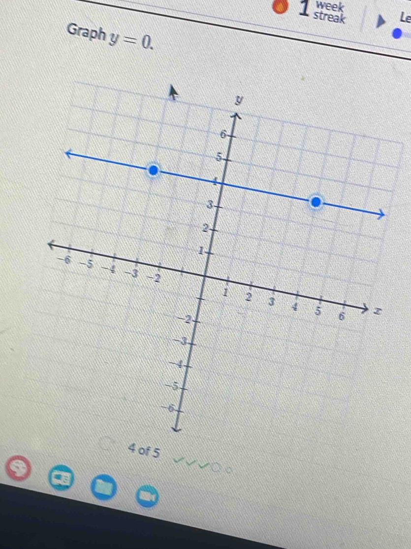 week 
1 streak Le 
Graph y=0. 
4 of 5