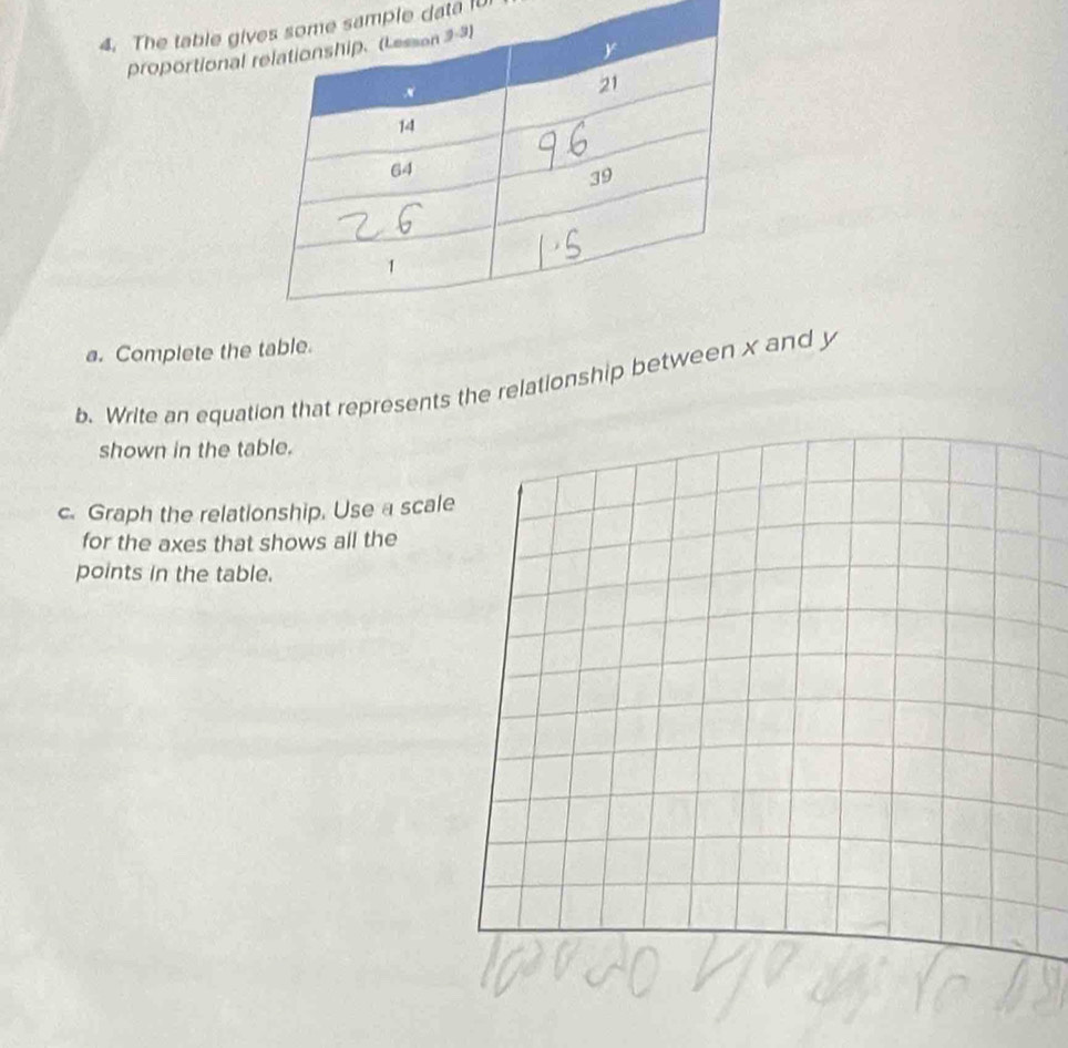 The table givple data IU 
proportional 
a. Complete the table. 
b. Write an equation that represents the relationship between x and y
shown in the table. 
c. Graph the relationship. Use a scal 
for the axes that shows all the 
points in the table.