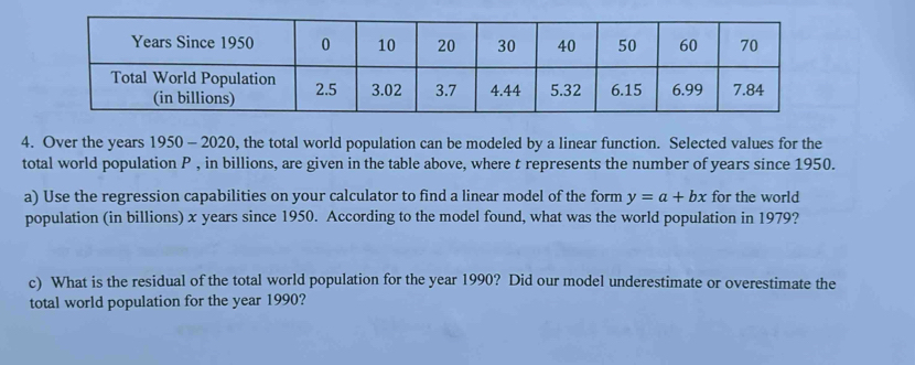 Over the years 1950 - 2020, the total world population can be modeled by a linear function. Selected values for the 
total world population P , in billions, are given in the table above, where t represents the number of years since 1950. 
a) Use the regression capabilities on your calculator to find a linear model of the form y=a+bx for the world 
population (in billions) x years since 1950. According to the model found, what was the world population in 1979? 
c) What is the residual of the total world population for the year 1990? Did our model underestimate or overestimate the 
total world population for the year 1990?