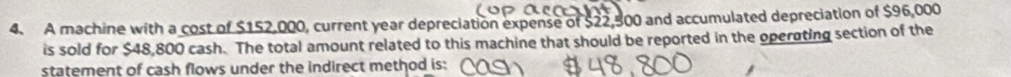 A machine with a cost of $152,000, current year depreciation expense of $22,500 and accumulated depreciation of $96,000
is sold for $48,800 cash. The total amount related to this machine that should be reported in the operating section of the 
statement of cash flows under the indirect method is: