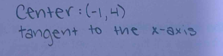 Center: (-1,4)
tangent to the x-axis