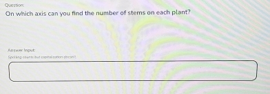 Solved: On which axis can you find the number of stems on each plant ...