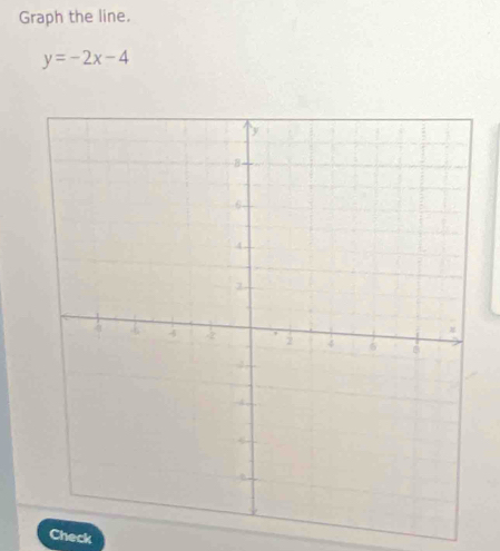 Graph the line.
y=-2x-4
Check