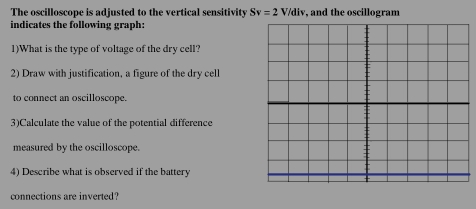 The oscilloscope is adjusted to the vertical sensitivity Sv=2V/div , and the oscillogram 
indicates the following graph: 
1)What is the type of voltage of the dry cell? 
2) Draw with justification, a figure of the dry cell 
to connect an oscilloscope. 
3)Calculate the value of the potential difference 
measured by the oscilloscope. 
4) Describe what is observed if the battery 
connections are inverted?