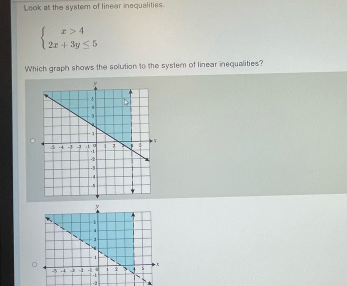 Look at the system of linear inequalities.
beginarrayl x>4 2x+3y≤ 5endarray.
Which graph shows the solution to the system of linear inequalities?
-2