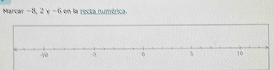 Marcar 8, 2y-6 en la recta numérica.