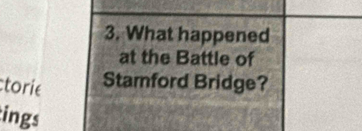 What happened 
at the Battle of 
torie 
Stamford Bridge? 
ings