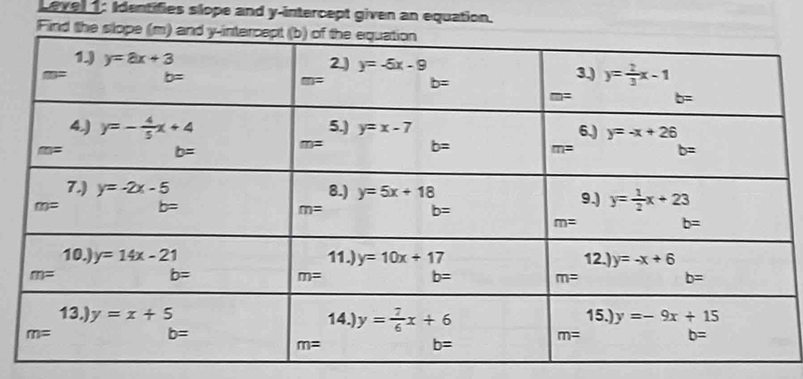 Level 1: Identifies slope and y-intercept given an equation.
Find th