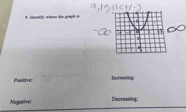 Identify where the graph is
Positive: Increasing:
Negative: Decreasing: