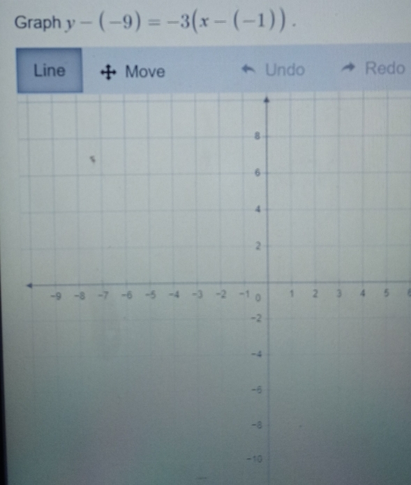 Graph y-(-9)=-3(x-(-1)). 
Line Move Undo Redo