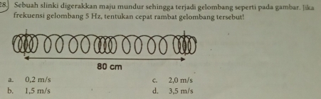 Sebuah slinki digerakkan maju mundur sehingga terjadi gelombang seperti pada gambar. Jika
frekuensi gelombang 5 Hz, tentukan cepat rambat gelombang tersebut!
a. 0,2 m/s c. 2,0 m/s
b. 1,5 m/s d. 3,5 m/s