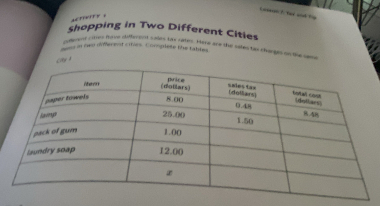 Losson 7: fox and tip 
activity i 
Shopping in Two Different Cities 
oneent ciries have different sales tax rates. Here are the sales tax charges on the seme 
ilems in two different cities. Complete the tables 
City 1