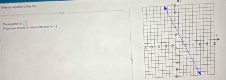 White an equation of the line. 
The aquation is □ 
(Type your answer in slope-intercept form.)
10