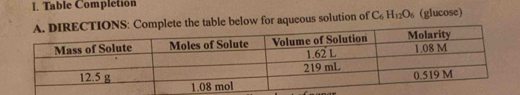 Table Completion 
mplete the table below for aqueous solution of C_6H_12O_6 (glucose)