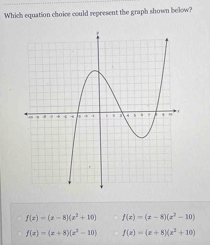 Which equation choice could represent the graph shown below?
f(x)=(x-8)(x^2+10) f(x)=(x-8)(x^2-10)
f(x)=(x+8)(x^2-10) f(x)=(x+8)(x^2+10)