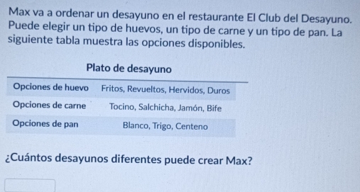 Max va a ordenar un desayuno en el restaurante El Club del Desayuno. 
Puede elegir un tipo de huevos, un tipo de carne y un tipo de pan. La 
siguiente tabla muestra las opciones disponibles. 
Plato de desayuno 
¿Cuántos desayunos diferentes puede crear Max?