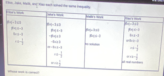 Elise, Jake, Malik, ann Xiao each solved the same inequality.
orrect?