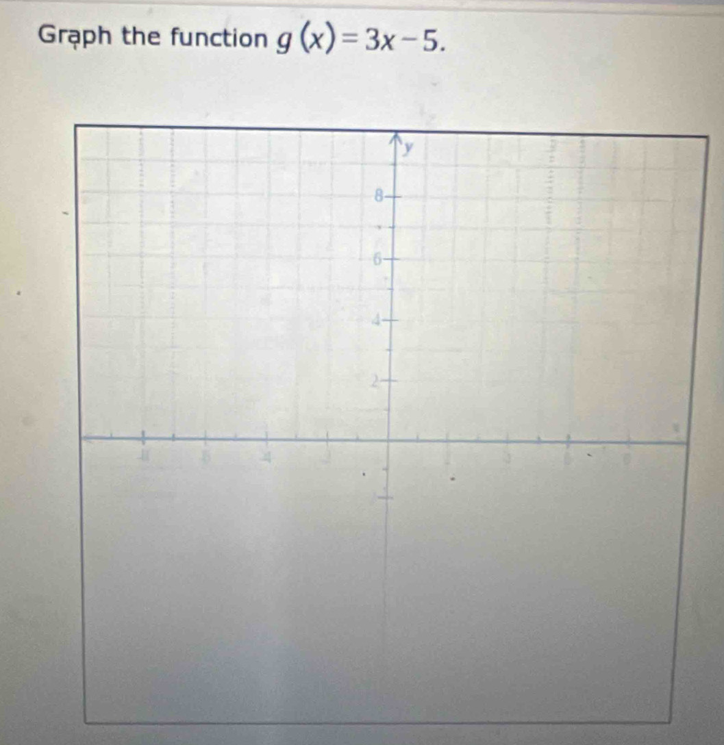 Grạph the function g(x)=3x-5.