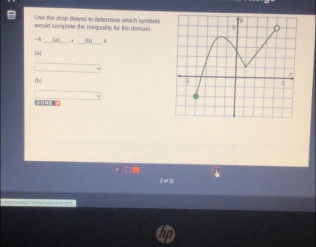 Use the drop downs to determine which symbols 
would complete the inequality for the domain. 
_
-4 _(a)_ +_ (b) 4
(a) 
(b) 
DONE 
ontentViewers/FrameChain/Activity#