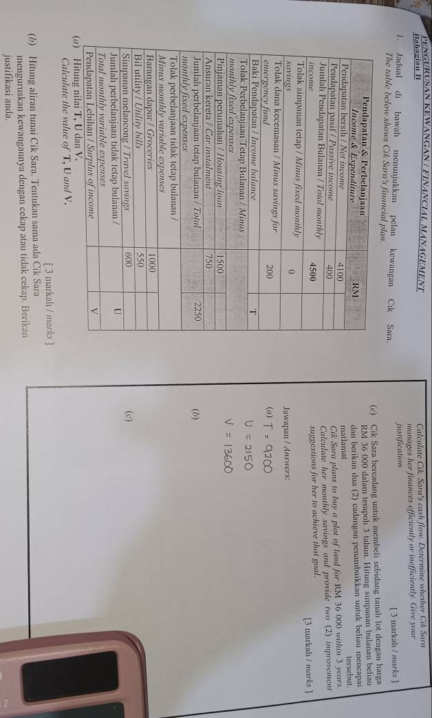 PENGURUSAN KEWANGAN / FIÑANCIAL MÁÑÁGEMEΝT 
Bahagian B Calculate Cik. Sara's cash flow. Determine whether Cik Sara 
manages her finances efficiently or inefficiently. Give your 
justification. 
1. Jadual di bawah menunjukkan pelan kewangan Cik Sara. 
[ 3 markah / marks ] 
The table below shows Cik Sara's financial plan 
(c) Cik Sara bercadang untuk membeli sebidang tanah lot dengan harga
RM 36 000 dalam tempoh 3 tahun. Hitung simpanan bulanan beliau 
dan berikan dua (2) cadangan penambaikkan untuk beliau mencapai 
matlamat tersebut. 
Cik Sara plans to buy a plot of land for RM 36 000 within 3 years. 
Calculate her monthly savings and provide two (2) improvement 
suggestions for her to achieve that goal. 
[3 markah / marks ] 
Jawapan / Answers: 
(a) T=9200
U=2150
V=13600
(b) 
(c) 
Calculate the value of T, U and V. 
[ 3 markah / morks ] 
(b) Hitung aliran tunai Cik Sara. Tentukan sama ada Cik Sara 
menguruskan kewangannya dengan cekap atau tidak cekap. Berikan 
justifikasi anda.