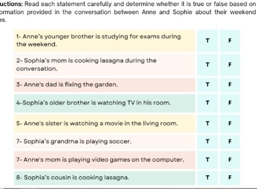 uctions: Read each statement carefully and determine whether it is true or false based on 
ormation provided in the conversation between Anne and Sophie about their weekend 
S.