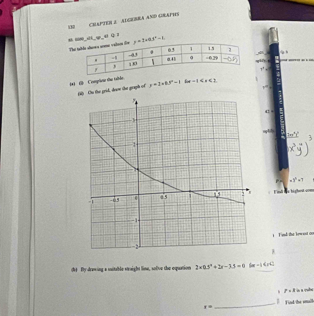 132 CRAPTER 2. ALGEBRA AND GRAPHS 
83.0580_s21_qp_42 Q:2 
T y=2* 0.5^x-1. 
21 Q1 
oplify 
a
7^5
(a) (i) Complete the table.
7^(15)=
(ii) On the grid, draw the graph of y=2* 0.5^x-1 for -1≤slant x≤slant 2. 
2
41°
nplify. 7 2xy^4)^3
P = * 3^3* 7
Find the highest com 
) Find the lowest co 
(b) By drawing a suitable straight line, solve the equation 2* 0.5^x+2x-3.5=0 for -1≤slant x≤slant 2
P* R is a cube
x= _Find the small