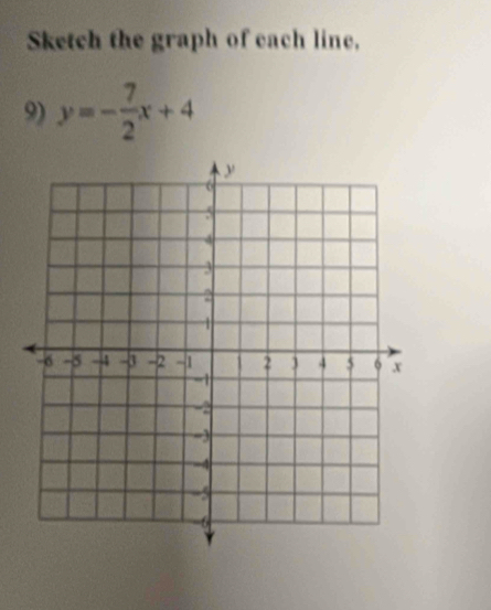 Sketch the graph of each line, 
9) y=- 7/2 x+4