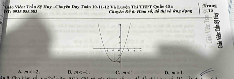 Giáo Viên: Trần Sỹ Huy -Chuyên Dạy Toán 10-11-12 Và Luyện Thi THPT Quốc Gia Trang
DT: 0935.055.583 Chuyên Đề 6: Hàm số, đồ thị và ứng dụng 13
A. m . B. m . C. m<1</tex>. D. m>1. 
Âu 9 Cho hàm số ...)^22x