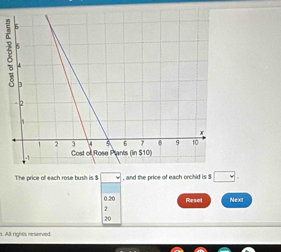 The price of each rose bush is $ □ , and the price of each orchid is $ □.
0.20 Reset Next
2
20. All rights reserved.