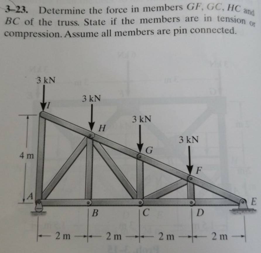 3-23. Determine the force in members GF, GC, HC and
BC of the truss. State if the members are in tension or 
compression. Assume all members are pin connected.